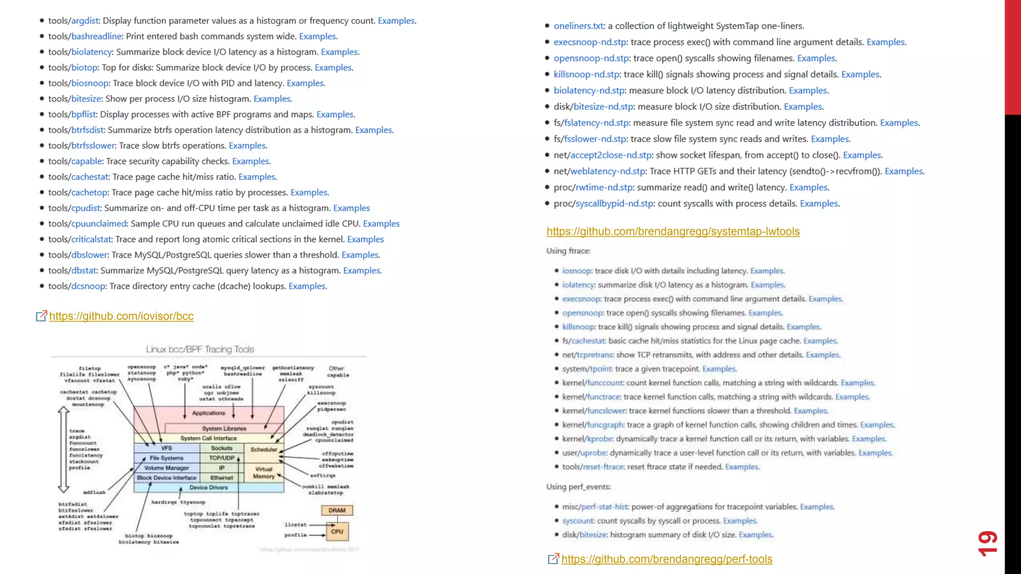 19
https://github.com/brendangregg/systemtap-lwtools
https://github.com/iovisor/bcc
https://github.com/brendangregg/perf-tools
 