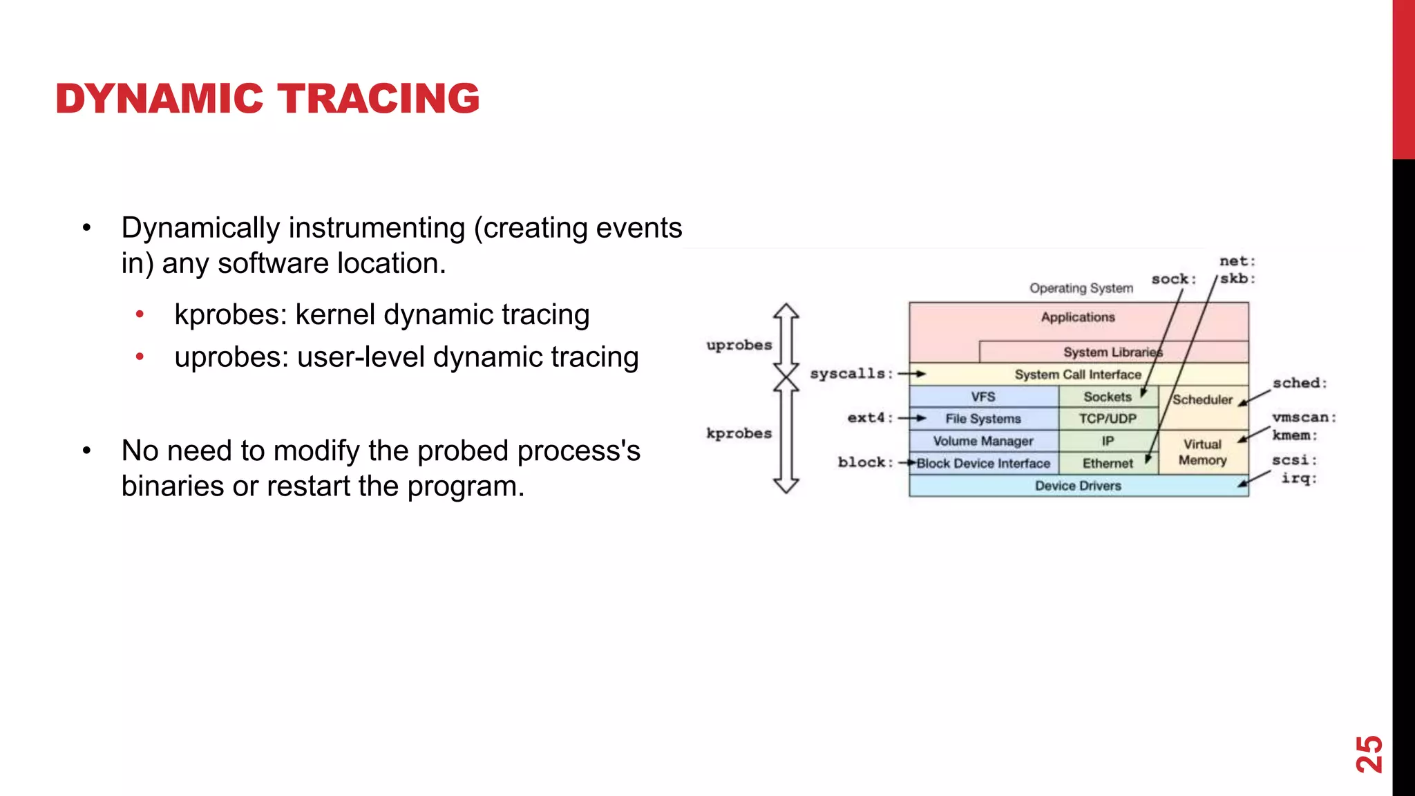 25
DYNAMIC TRACING
• Dynamically instrumenting (creating events
in) any software location.
• kprobes: kernel dynamic tracing
• uprobes: user-level dynamic tracing
• No need to modify the probed process's
binaries or restart the program.
 