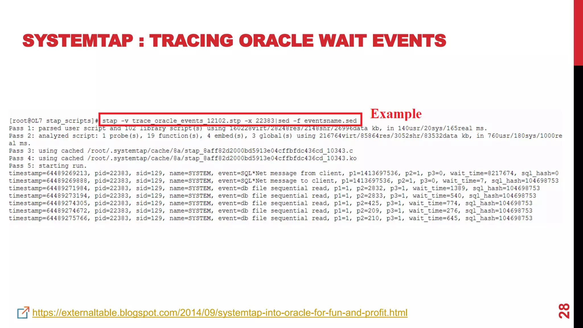 28
SYSTEMTAP : TRACING ORACLE WAIT EVENTS
https://externaltable.blogspot.com/2014/09/systemtap-into-oracle-for-fun-and-profit.html
 