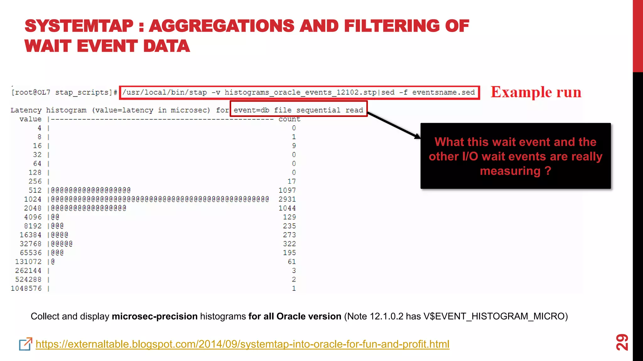 29
SYSTEMTAP : AGGREGATIONS AND FILTERING OF
WAIT EVENT DATA
https://externaltable.blogspot.com/2014/09/systemtap-into-oracle-for-fun-and-profit.html
Collect and display microsec-precision histograms for all Oracle version (Note 12.1.0.2 has V$EVENT_HISTOGRAM_MICRO)
What this wait event and the
other I/O wait events are really
measuring ?
 