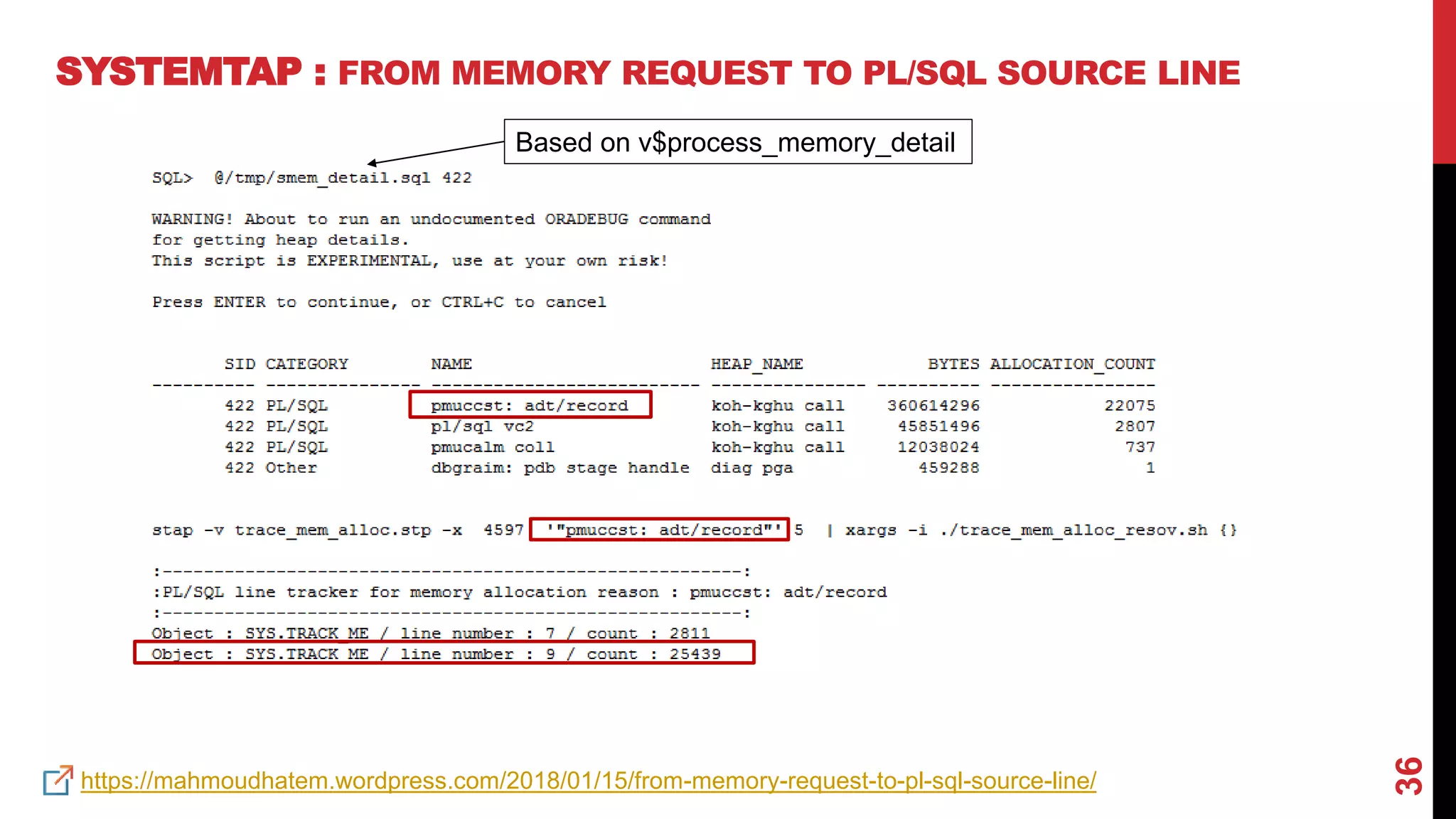 36
SYSTEMTAP : FROM MEMORY REQUEST TO PL/SQL SOURCE LINE
https://mahmoudhatem.wordpress.com/2018/01/15/from-memory-request-to-pl-sql-source-line/
Based on v$process_memory_detail
 
