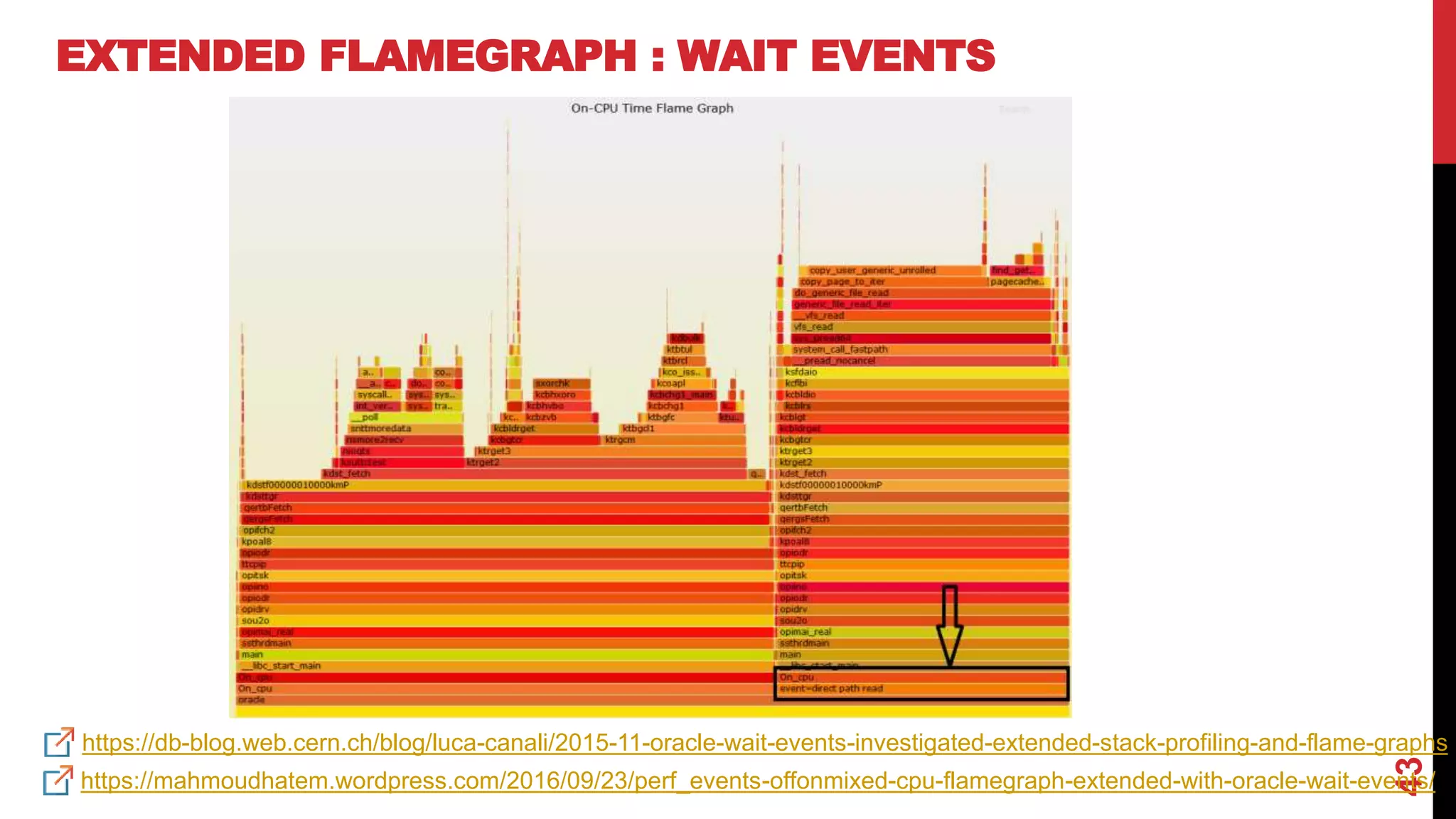 43
EXTENDED FLAMEGRAPH : WAIT EVENTS
https://mahmoudhatem.wordpress.com/2016/09/23/perf_events-offonmixed-cpu-flamegraph-extended-with-oracle-wait-events/
https://db-blog.web.cern.ch/blog/luca-canali/2015-11-oracle-wait-events-investigated-extended-stack-profiling-and-flame-graphs
 