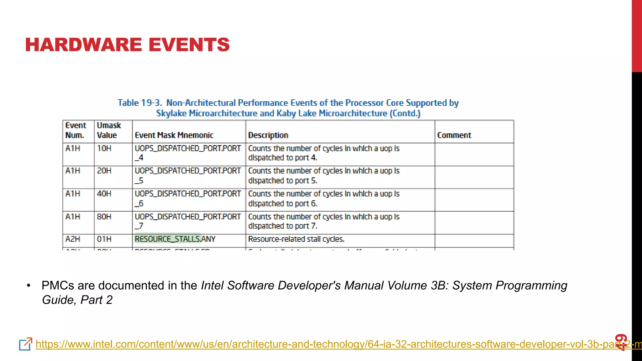 49
HARDWARE EVENTS
https://www.intel.com/content/www/us/en/architecture-and-technology/64-ia-32-architectures-software-developer-vol-3b-part-2-m
• PMCs are documented in the Intel Software Developer's Manual Volume 3B: System Programming
Guide, Part 2
 