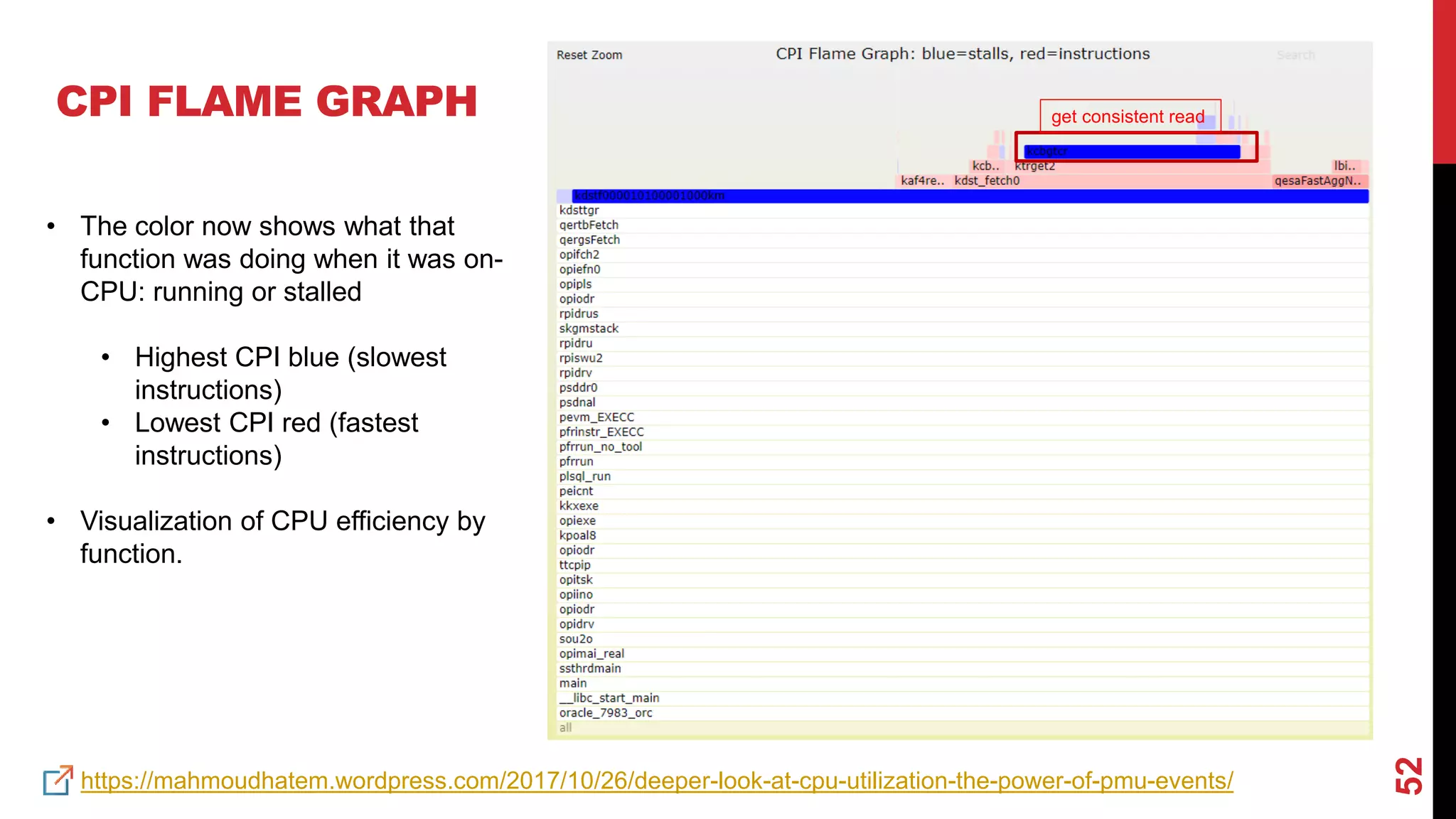 52
CPI FLAME GRAPH
• The color now shows what that
function was doing when it was on-
CPU: running or stalled
• Highest CPI blue (slowest
instructions)
• Lowest CPI red (fastest
instructions)
• Visualization of CPU efficiency by
function.
https://mahmoudhatem.wordpress.com/2017/10/26/deeper-look-at-cpu-utilization-the-power-of-pmu-events/
get consistent read
 