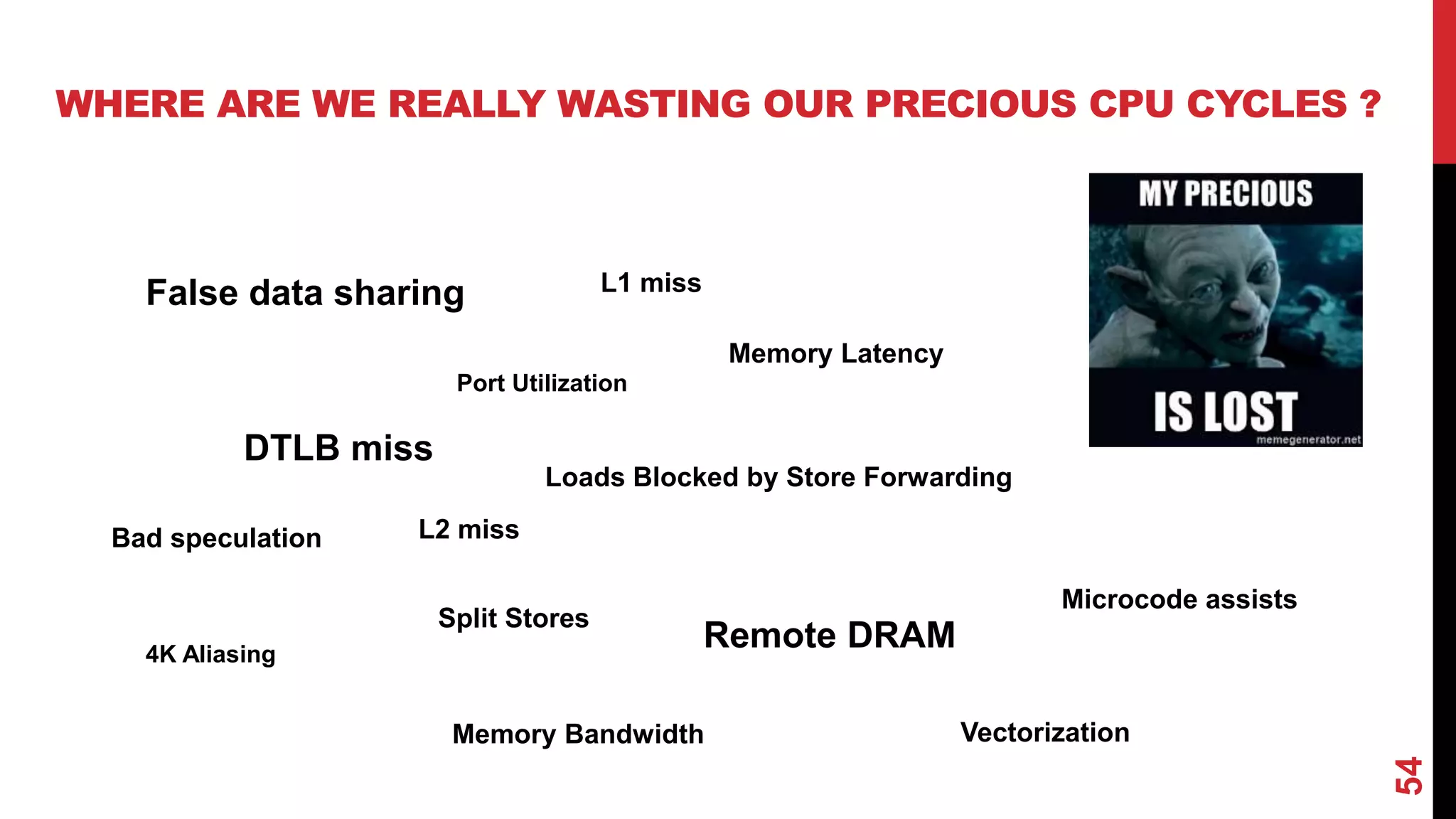 54
WHERE ARE WE REALLY WASTING OUR PRECIOUS CPU CYCLES ?
False data sharing
Split Stores
Loads Blocked by Store Forwarding
4K Aliasing
DTLB miss
Microcode assists
Memory Bandwidth
Memory Latency
Bad speculation
Port Utilization
L1 miss
L2 miss
Vectorization
Remote DRAM
 