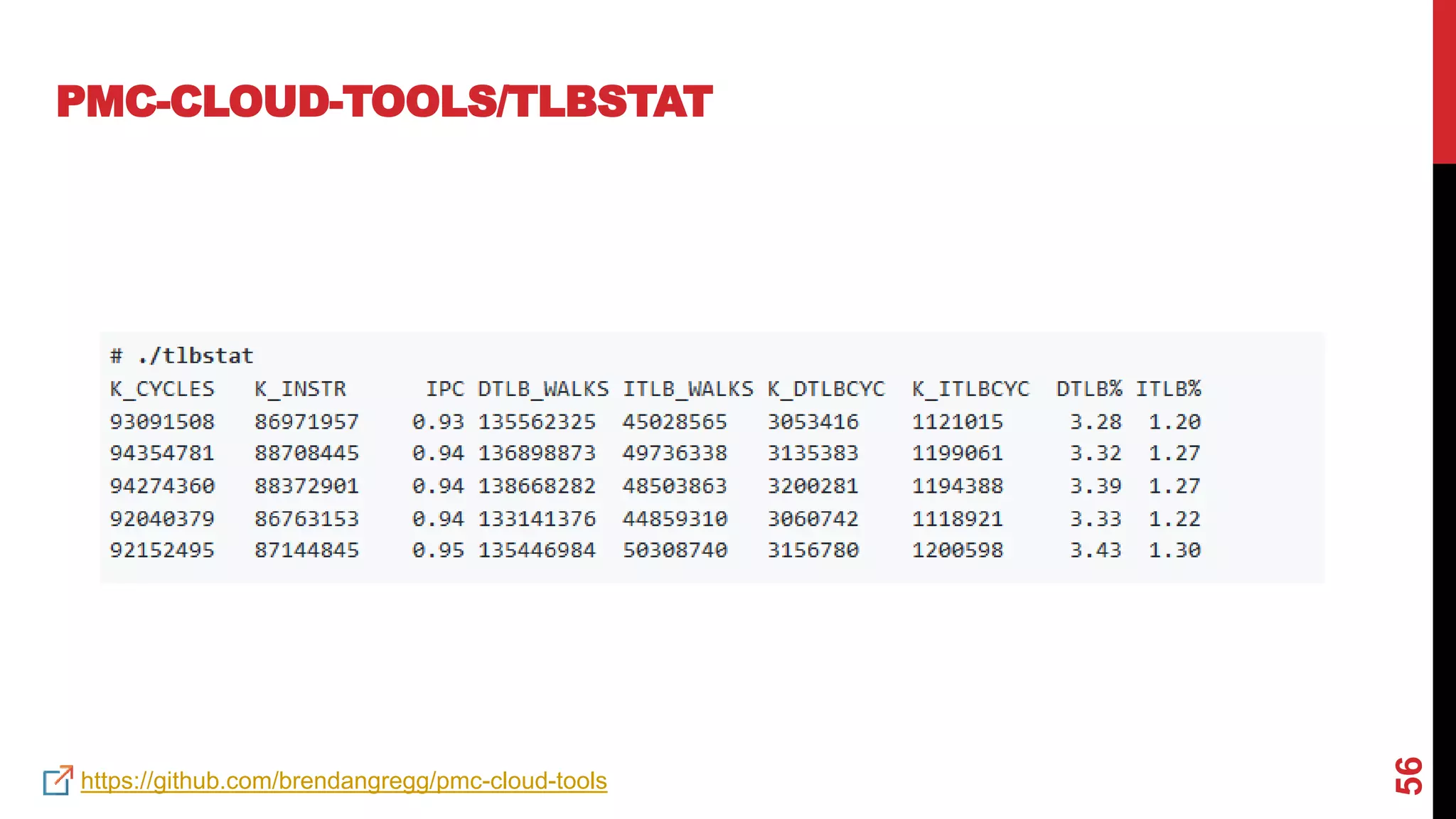56
PMC-CLOUD-TOOLS/TLBSTAT
https://github.com/brendangregg/pmc-cloud-tools
 