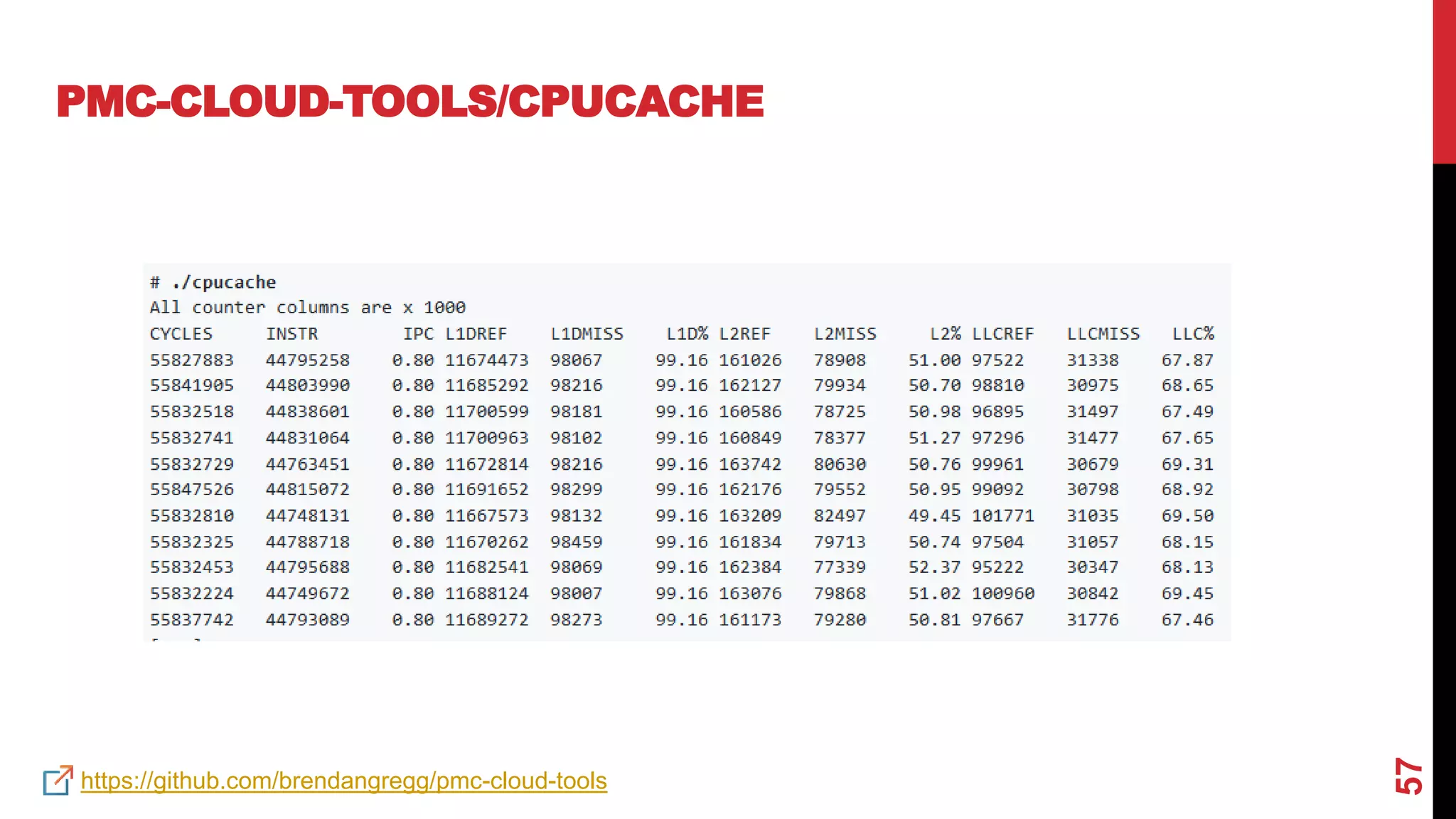 57
PMC-CLOUD-TOOLS/CPUCACHE
https://github.com/brendangregg/pmc-cloud-tools
 