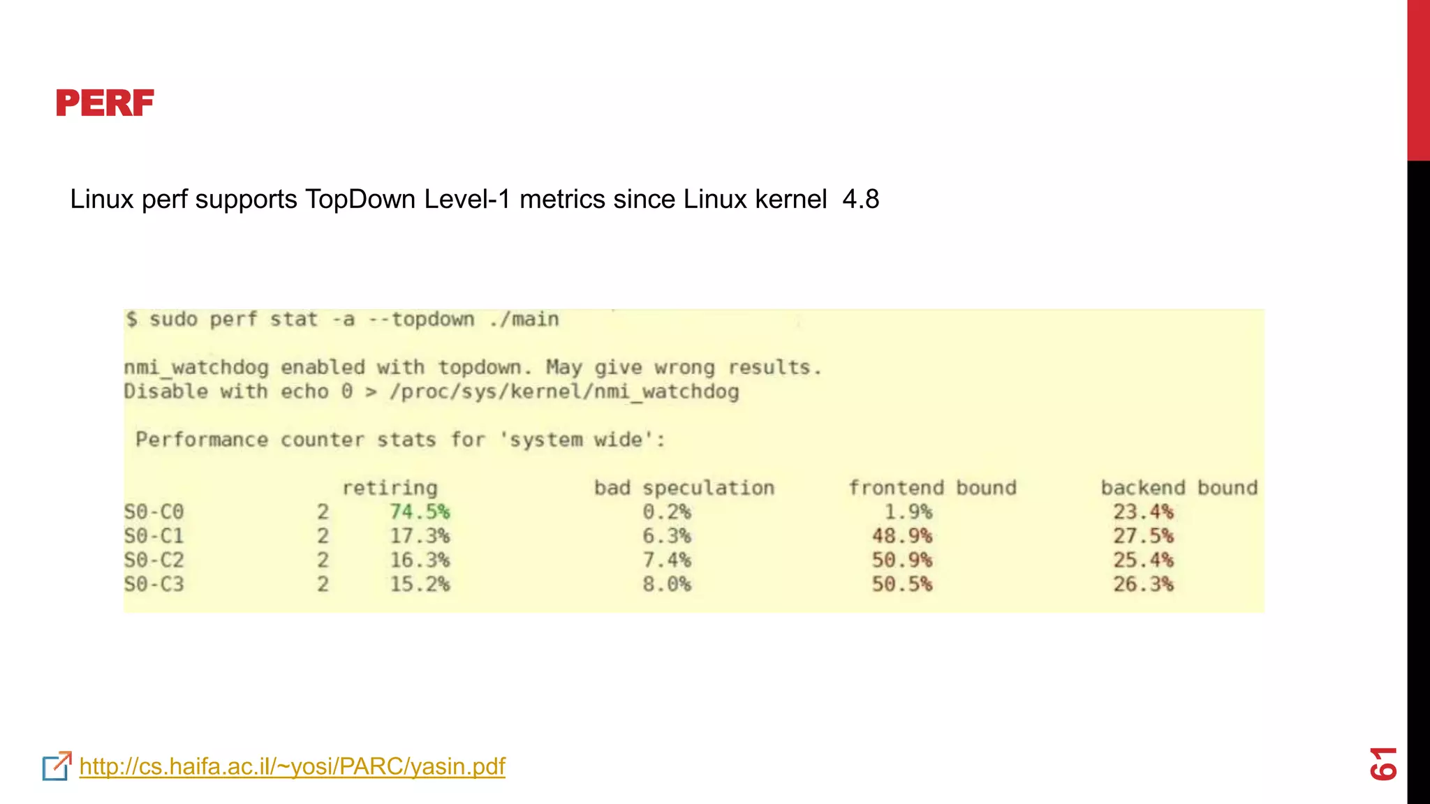 61
PERF
http://cs.haifa.ac.il/~yosi/PARC/yasin.pdf
Linux perf supports TopDown Level-1 metrics since Linux kernel 4.8
 