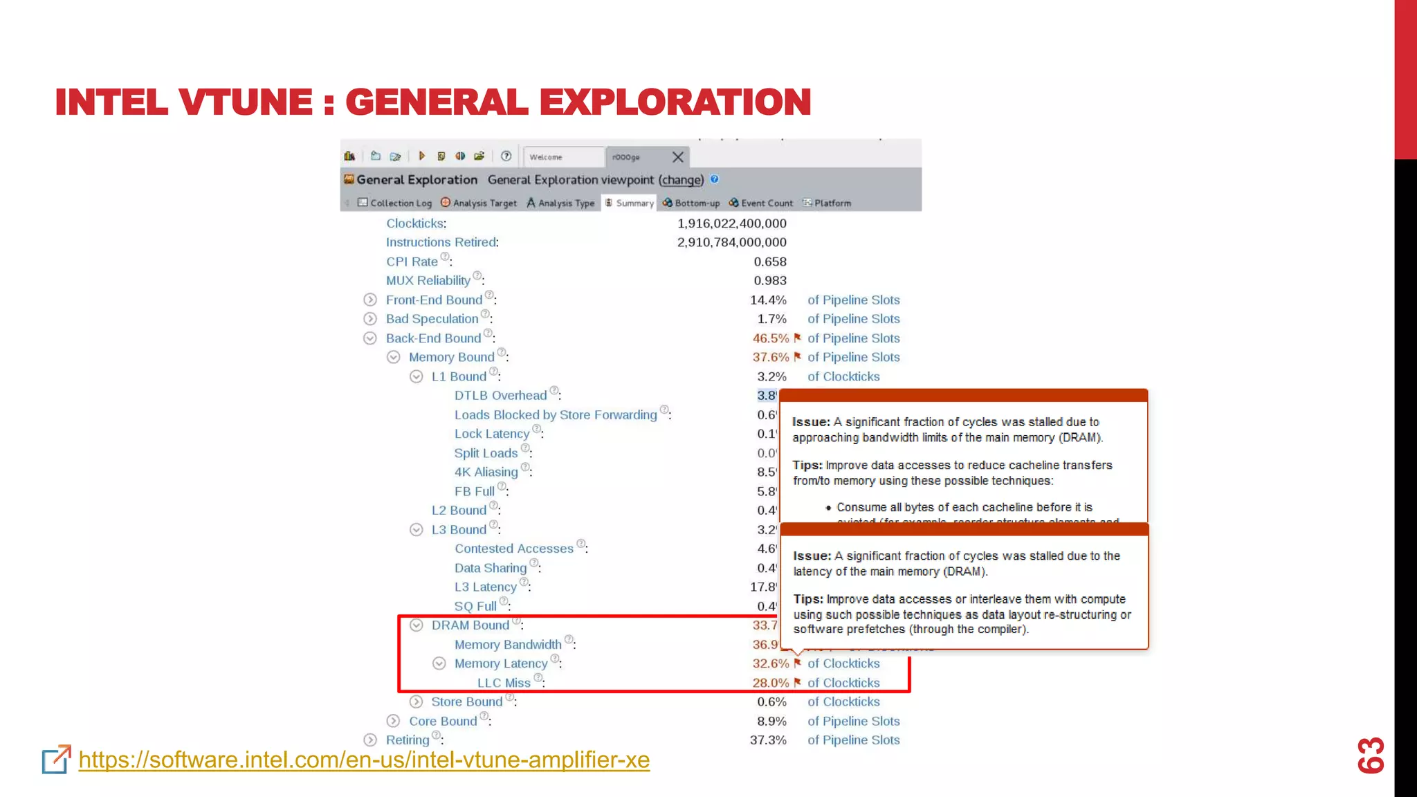 63
INTEL VTUNE : GENERAL EXPLORATION
https://software.intel.com/en-us/intel-vtune-amplifier-xe
 