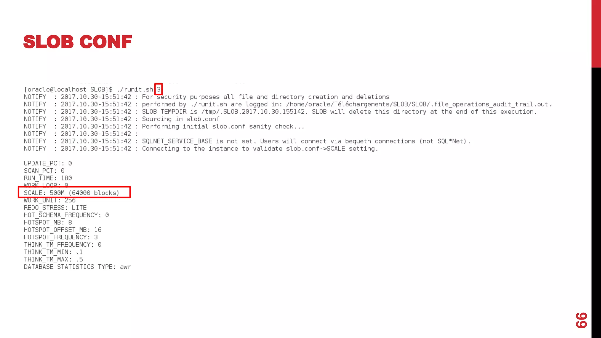 66
SLOB CONF
 
