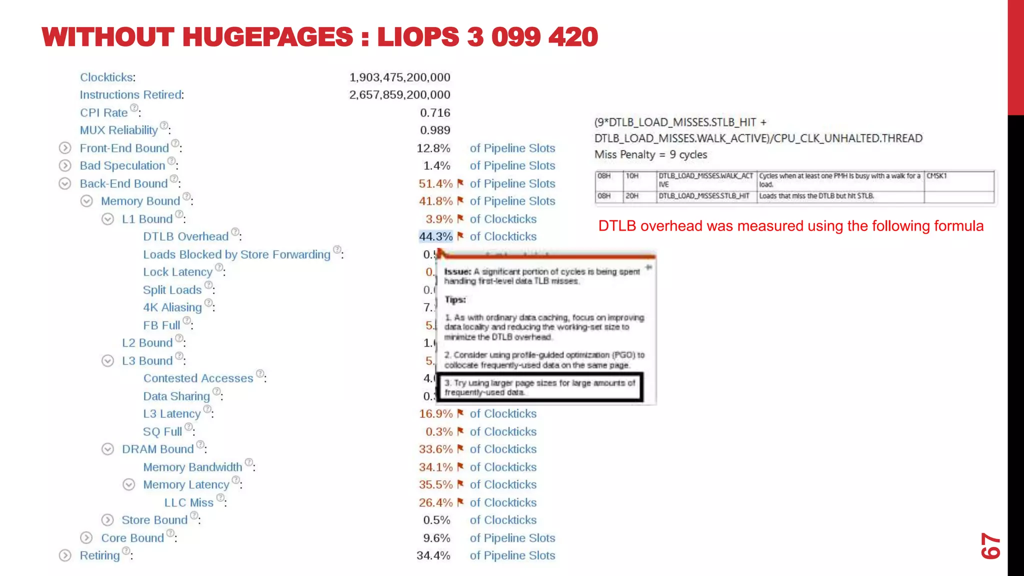 67
WITHOUT HUGEPAGES : LIOPS 3 099 420
DTLB overhead was measured using the following formula
 