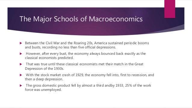 Coursera The Power Of Macroeconomics