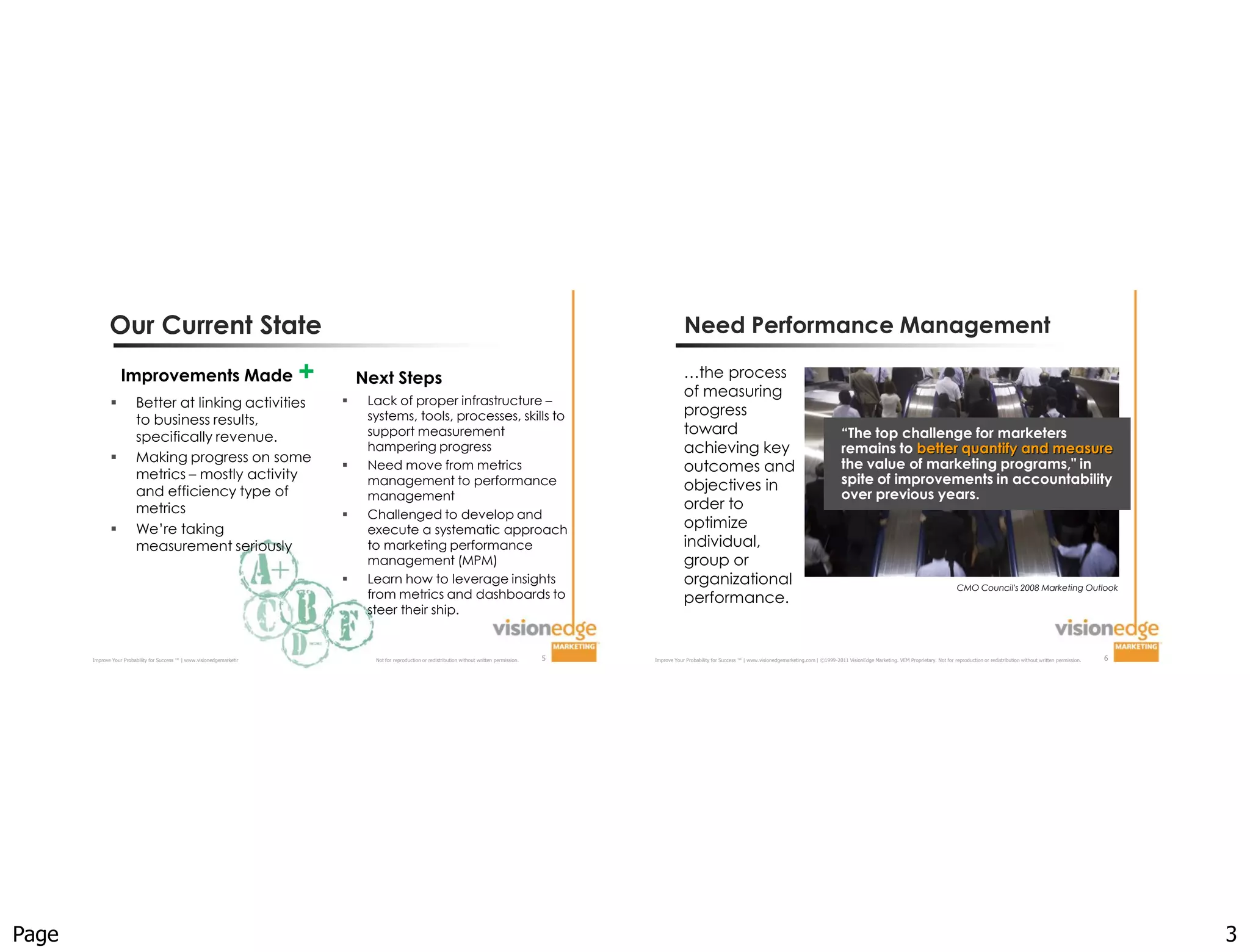 Our Current State                                                                                                                                                                                      Need Performance Management

                   Improvements Made                                                             +                        Next Steps                                                                                 …the process
                                                                                                                                                                                                                     of measuring
                         Better at linking activities                                                                        Lack of proper infrastructure –
                                                                                                                               systems, tools, processes, skills to                                                  progress
                          to business results,
                          specifically revenue.                                                                                support measurement                                                                   toward                                                            “The top challenge for marketers
                                                                                                                               hampering progress                                                                    achieving key                                                      remains to better quantify and measure
                         Making progress on some                                                                                                                                                                                                                                       the value of marketing programs," in
                          metrics – mostly activity
                                                                                                                              Need move from metrics                                                                outcomes and
                                                                                                                               management to performance                                                             objectives in                                                      spite of improvements in accountability
                          and efficiency type of                                                                               management                                                                                                                                               over previous years.
                          metrics                                                                                                                                                                                    order to
                                                                                                                              Challenged to develop and
                         We’re taking                                                                                         execute a systematic approach                                                         optimize
                          measurement seriously                                                                                to marketing performance                                                              individual,
                                                                                                                               management (MPM)                                                                      group or
                                                                                                                              Learn how to leverage insights                                                        organizational                                                                                                          CMO Council's 2008 Marketing Outlook
                                                                                                                               from metrics and dashboards to                                                        performance.
                                                                                                                               steer their ship.


       Improve Your Probability for Success ™ | www.visionedgemarketing.com | ©1999-2011 VisionEdge Marketing. VEM Proprietary. Not for reproduction or redistribution without written permission.   5   Improve Your Probability for Success ™ | www.visionedgemarketing.com | ©1999-2011 VisionEdge Marketing. VEM Proprietary. Not for reproduction or redistribution without written permission.   6




Page                                                                                                                                                                                                                                                                                                                                                                                                       3
 