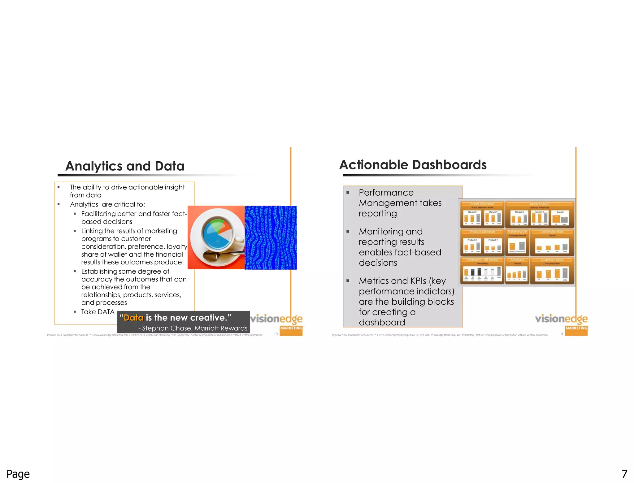 Analytics and Data                                                                                                                                                                       Actionable Dashboards
                         The ability to drive actionable insight
                          from data                                                                                                                                                                                             Performance
                         Analytics are critical to:                                                                                                                                                                             Management takes
                             Facilitating better and faster fact-                                                                                                                                                               reporting
                              based decisions
                             Linking the results of marketing                                                                                                                                                                  Monitoring and
                              programs to customer
                              consideration, preference, loyalty,
                                                                                                                                                                                                                                 reporting results
                              share of wallet and the financial                                                                                                                                                                  enables fact-based
                              results these outcomes produce.                                                                                                                                                                    decisions
                             Establishing some degree of
                              accuracy the outcomes that can                                                                                                                                                                    Metrics and KPIs (key
                              be achieved from the
                              relationships, products, services,                                                                                                                                                                 performance indictors)
                              and processes                                                                                                                                                                                      are the building blocks
                             Take DATA                                                                                                                                                                                          for creating a
                                                                     “Data is the new creative.”
                                                                                                                                                                                                                                 dashboard
                                                                                      - Stephan Chase, Marriott Rewards
       Improve Your Probability for Success ™ | www.visionedgemarketing.com | ©1999-2011 VisionEdge Marketing. VEM Proprietary. Not for reproduction or redistribution without written permission.   13   Improve Your Probability for Success ™ | www.visionedgemarketing.com | ©1999-2011 VisionEdge Marketing. VEM Proprietary. Not for reproduction or redistribution without written permission.   14




Page                                                                                                                                                                                                                                                                                                                                                                                                         7
 