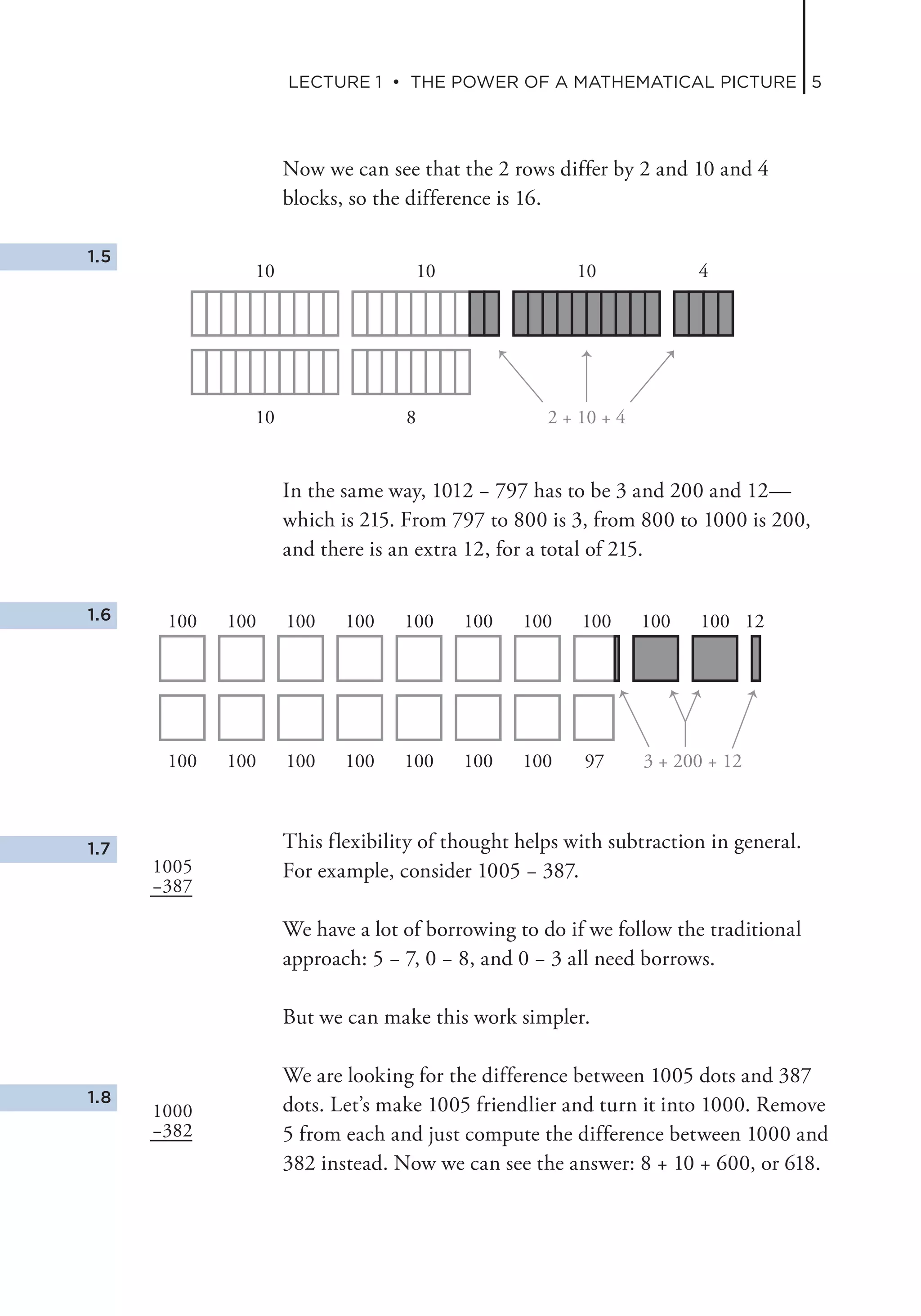 The power of mathematical visualization | PDF