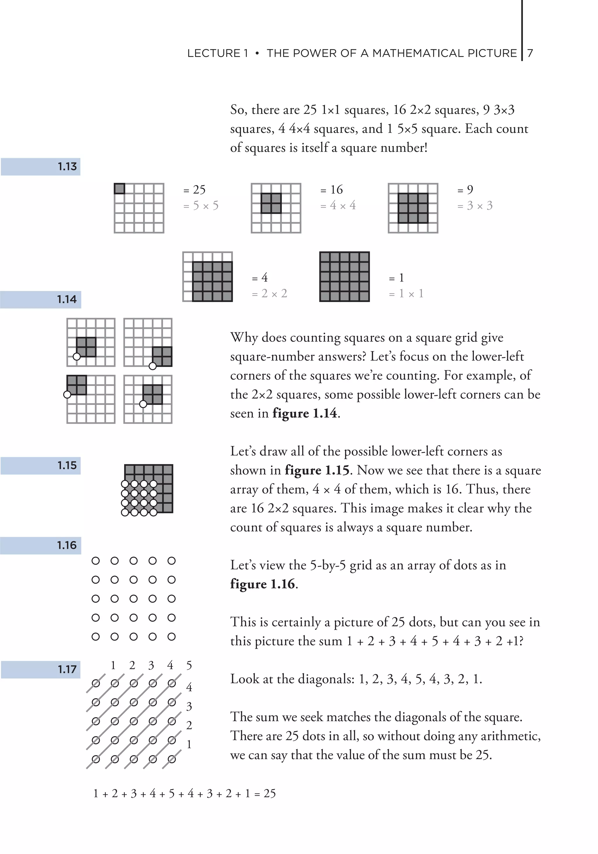 The power of mathematical visualization | PDF