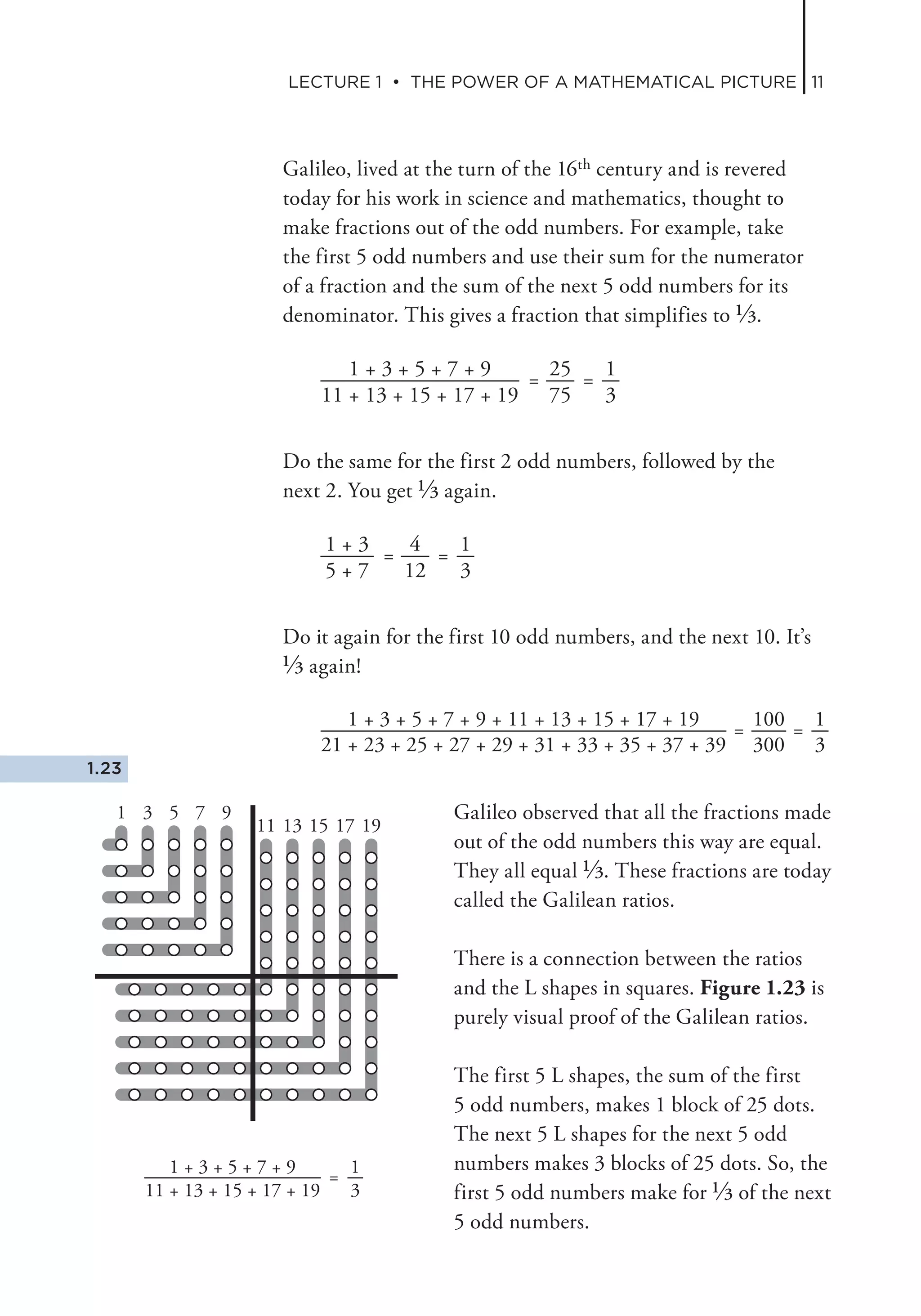 The power of mathematical visualization | PDF