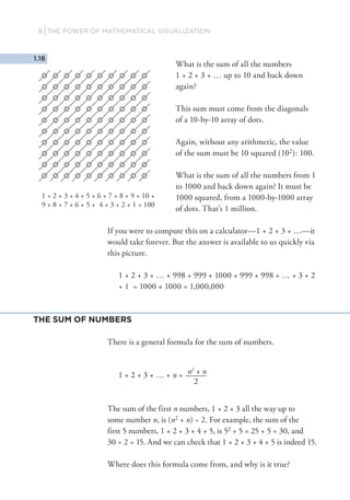The power of mathematical visualization | PDF