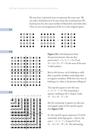 The power of mathematical visualization | PDF