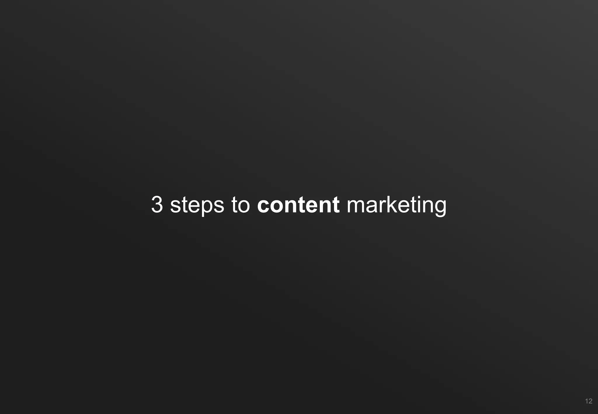 3 steps to content marketing
12
 