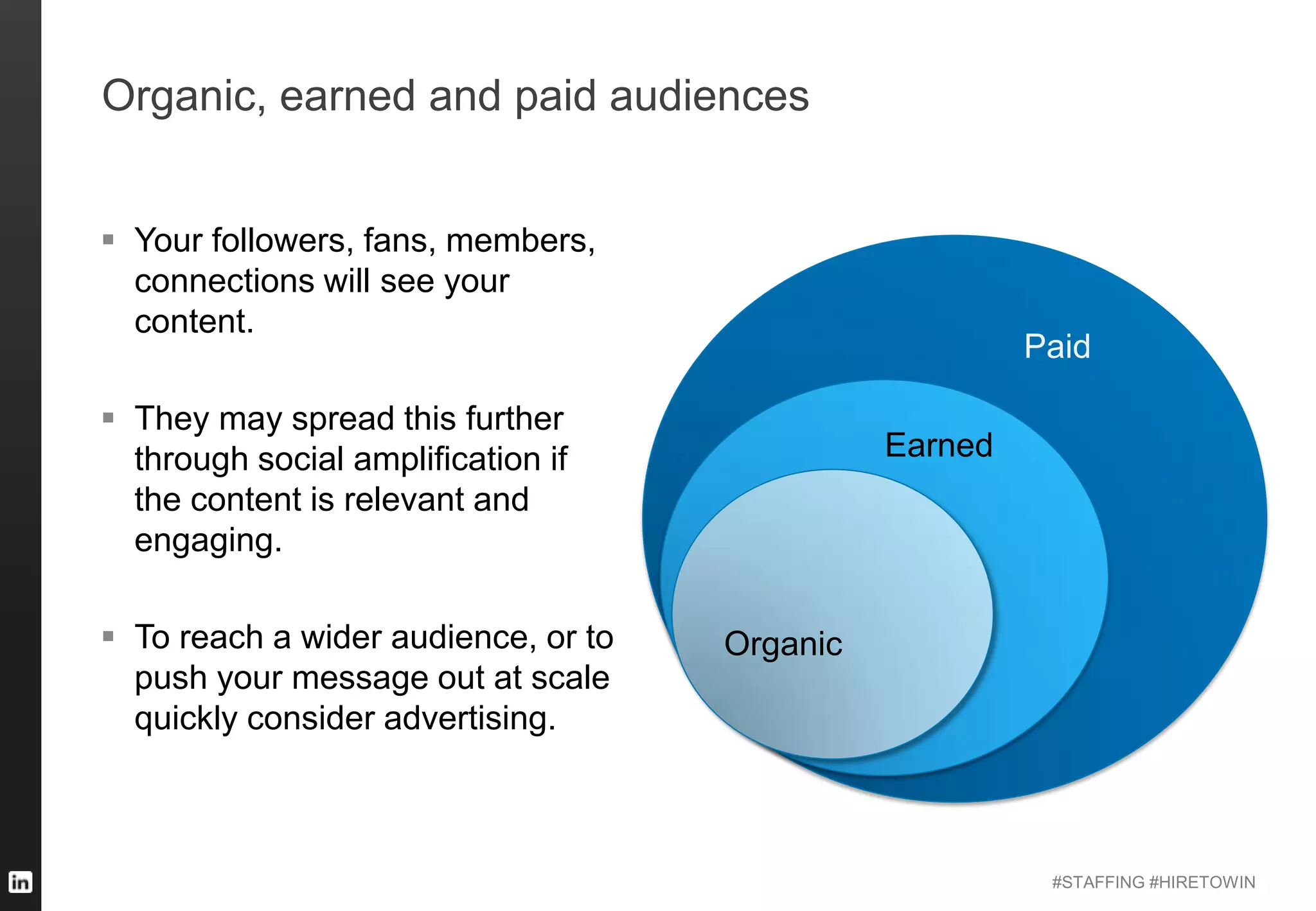 #STAFFING #HIRETOWIN
Organic, earned and paid audiences
 Your followers, fans, members,
connections will see your
content.
 They may spread this further
through social amplification if
the content is relevant and
engaging.
 To reach a wider audience, or to
push your message out at scale
quickly consider advertising.
Organic
Earned
Paid
 