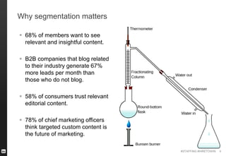 #STAFFING #HIRETOWIN
Why segmentation matters
9
 68% of members want to see
relevant and insightful content.
 B2B compan...