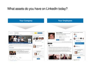 What assets do you have on LinkedIn today?
Your Company Your Employees
 