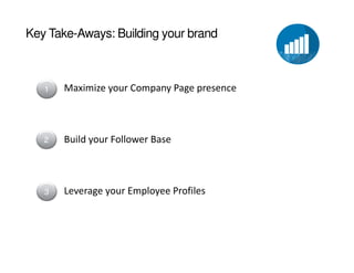 Maximize your Company Page presence
Build your Follower Base
Leverage your Employee Profiles
Key Take-Aways: Building your brand
1
2
3
 