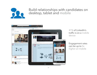 Build relationships with candidates on
desktop, tablet and mobile
41% of LinkedIn’s
traffic is on a mobile
device
Engagement rates
can be up to 5x
higher on mobile
37
 