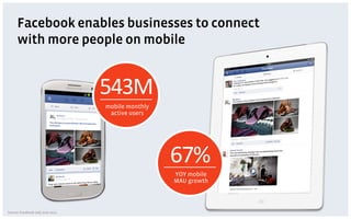Facebook enables businesses to connect
      with more people on mobile


                                   543M	
  
    ...
