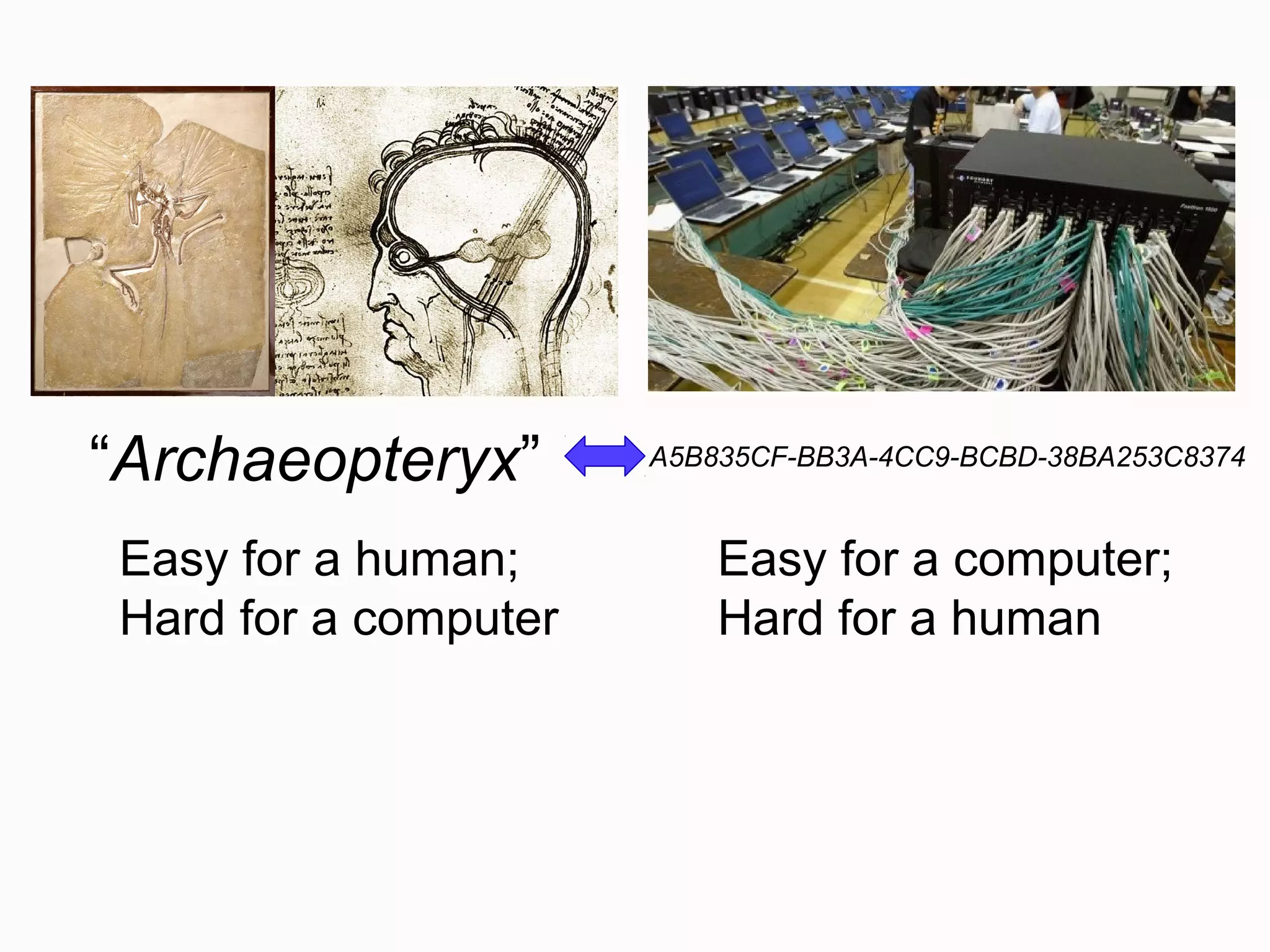 A5B835CF-BB3A-4CC9-BCBD-38BA253C8374
Easy for a computer;
Hard for a human
Easy for a human;
Hard for a computer
“Archaeopteryx”
 