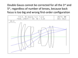 Double Gauss cannot be corrected for all the 3rd and
5th, regardless of number of lenses, because back
focus is too big and wrong first-order configuration

 