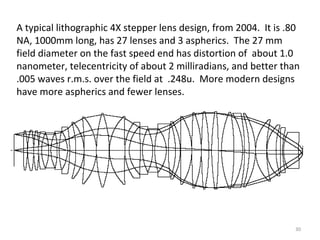 A typical lithographic 4X stepper lens design, from 2004. It is .80
NA, 1000mm long, has 27 lenses and 3 aspherics. The 27 mm
field diameter on the fast speed end has distortion of about 1.0
nanometer, telecentricity of about 2 milliradians, and better than
.005 waves r.m.s. over the field at .248u. More modern designs
have more aspherics and fewer lenses.

30

 