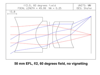 50 mm EFL, f/2, 60 degrees field, no vignetting

 