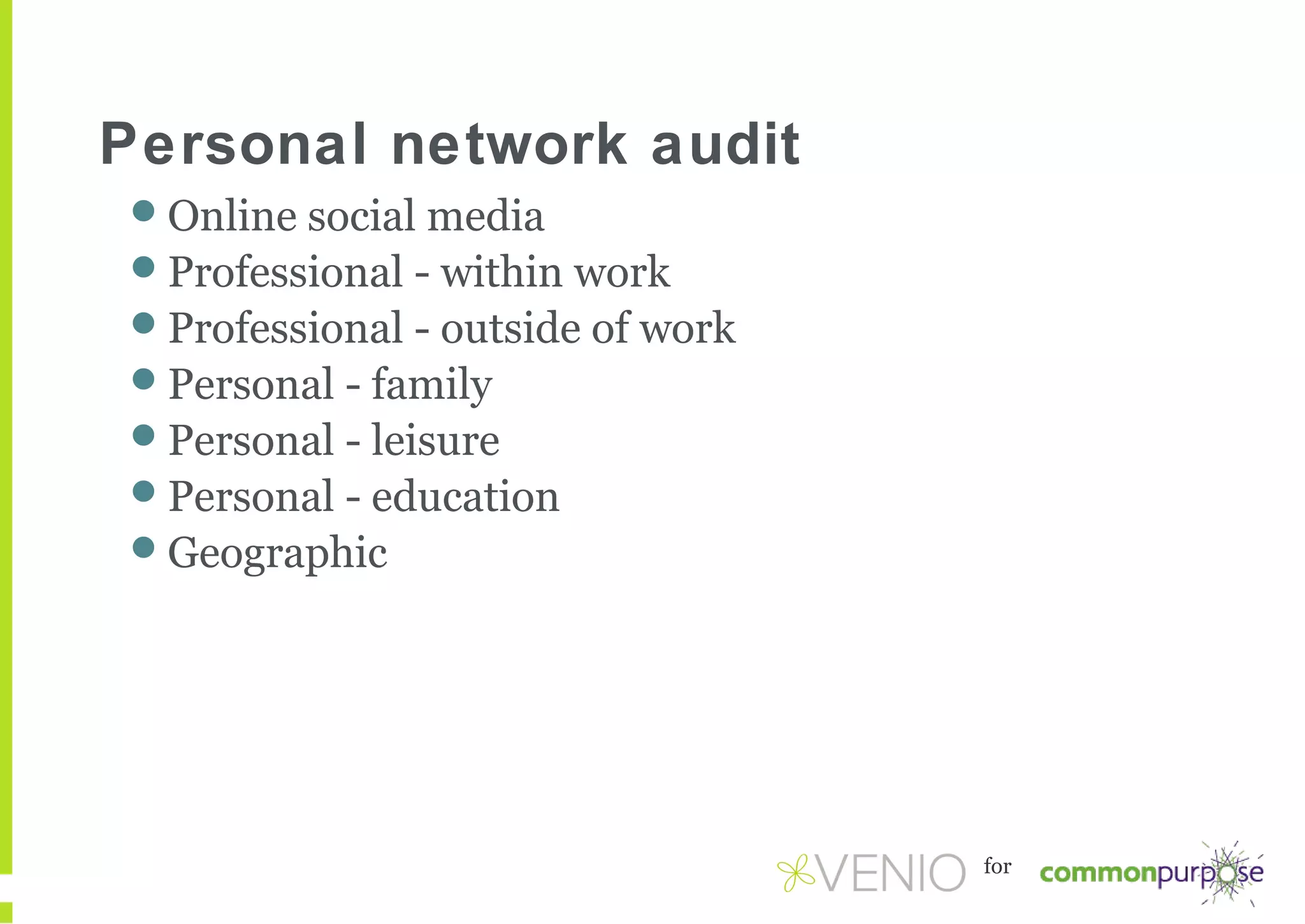 Personal network audit
Online social media
Professional - within work
Professional - outside of work
Personal - family
Personal - leisure
Personal - education
Geographic

for

 