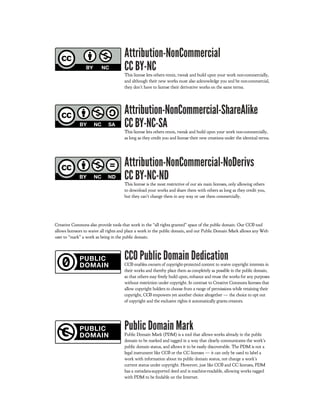 Attribution-NonCommercial
                                      CC BY-NC
                                      This license lets others remix, tweak and build upon your work non-commercially,
                                      and although their new works must also acknowledge you and be non-commercial,
                                      they don’t have to license their derivative works on the same terms.




                                      Attribution-NonCommercial-ShareAlike
                                      CC BY-NC-SA
                                      This license lets others remix, tweak and build upon your work non-commercially,
                                      as long as they credit you and license their new creations under the identical terms.




                                      Attribution-NonCommercial-NoDerivs
                                      CC BY-NC-ND
                                      This license is the most restrictive of our six main licenses, only allowing others
                                      to download your works and share them with others as long as they credit you,
                                      but they can’t change them in any way or use them commercially.




Creative Commons also provide tools that work in the “all rights granted” space of the public domain. Our CC! tool
allows licensors to waive all rights and place a work in the public domain, and our Public Domain Mark allows any Web
user to “mark” a work as being in the public domain.



                                      CC0 Public Domain Dedication
                                      CC! enables owners of copyright-protected content to waive copyright interests in
                                      their works and thereby place them as completely as possible in the public domain,
                                      so that others may freely build upon, enhance and reuse the works for any purposes
                                      without restriction under copyright. In contrast to Creative Commons licenses that
                                      allow copyright holders to choose from a range of permissions while retaining their
                                      copyright, CC! empowers yet another choice altogether — the choice to opt out
                                      of copyright and the exclusive rights it automatically grants creators.




                                      Public Domain Mark
                                      Public Domain Mark (PDM) is a tool that allows works already in the public
                                      domain to be marked and tagged in a way that clearly communicates the work’s
                                      public domain status, and allows it to be easily discoverable. The PDM is not a
                                      legal instrument like CC! or the CC licenses — it can only be used to label a
                                      work with information about its public domain status, not change a work’s
                                      current status under copyright. However, just like CC! and CC licenses, PDM
                                      has a metadata-supported deed and is machine-readable, allowing works tagged
                                      with PDM to be ndable on the Internet.
 