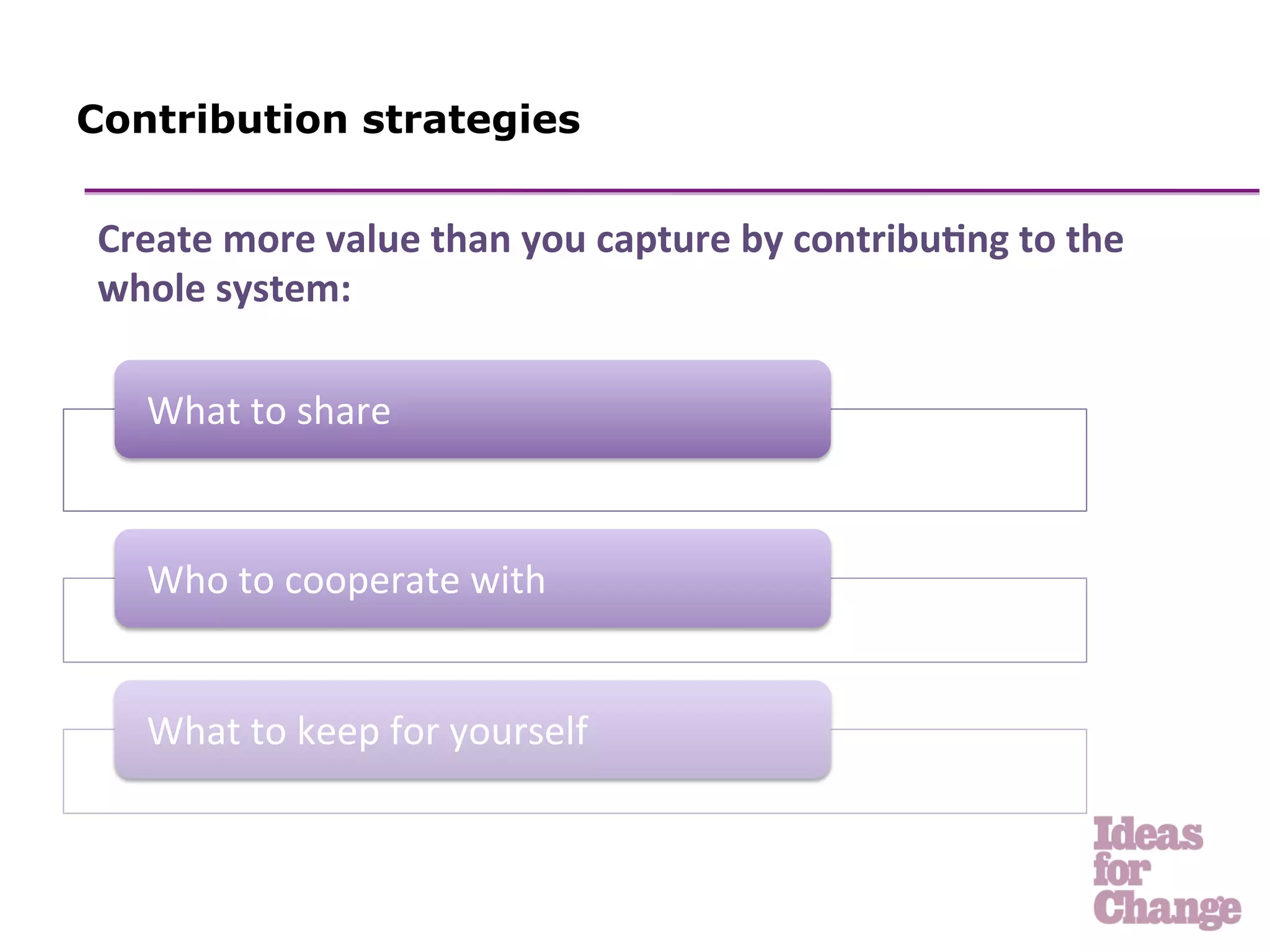 Contribution strategies


Create	
  more	
  value	
  than	
  you	
  capture	
  by	
  contribu5ng	
  to	
  the	
  
whole	
  system:	
  

    What	
  to	
  share	
  


    Who	
  to	
  cooperate	
  with	
  


    What	
  to	
  keep	
  for	
  yourself	
  
 