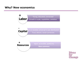 Why? New economics


                    Young,	
  educated,	
  connected	
  
                Growth	
  in	
  scale,	
  capabili.es,	
  ambi.on	
  




             Less	
  is	
  needed,	
  universal	
  in	
  use,	
  distributed	
  	
  
                       Trust,	
  bitcoin,	
  social	
  currencies	
  




                           Open,	
  accessible,	
  plaRorms	
  
                                New	
  commons	
  




                                                                                       12	
  
 