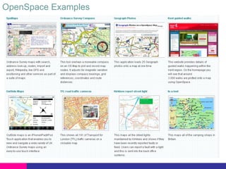 OpenSpace Examples 