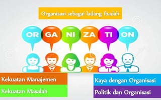 ݺߣ Presentasi : The power of Organization