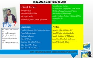 Sekolah Formal:

Pengalaman Kerja :

SD Negeri 105335
MTs Negeri Lubuk Pakam
MA Negeri 2 Medan
AMIKOM Yogyakarta Teknik Informatika

Organisasi:
Hp :O852-755-66-856
Fb :
im_faiz@yahoo.com
Tw : @muhabenhrp
Email :
abenakun@gmail.com
Wp :
muhaben.wordpress.com

PT Buana Varia Komputama | Koor Trainer
PT Putera Persada Nusantara | Trainer
Mediatechindo | Marketing IT
Asisten Pratikum Amikom | Statiska & P.Web
Internet Baz Net
BAZ

Prestasi :

Presiden Mahasiswa BEM Amikom Yogya 10/12
Forum Indonesia Muda
Youthcare Indonesia
KAMMI Al-Fatih
Kaderisasi UKI Jashtis Amikom
Ketua Osis MAN 2 Medan
Ketua Osis MTsN L. Pakam

Juara III : Debat SOSPOL se-DIY
Juara III: Artikel Islami Jogjakarta
Juara I : Pemilihan Dai Mahasiswa
Juara I :Pemilihan Dai Honda Lock
Juara I: Mendadak Ustadz

 