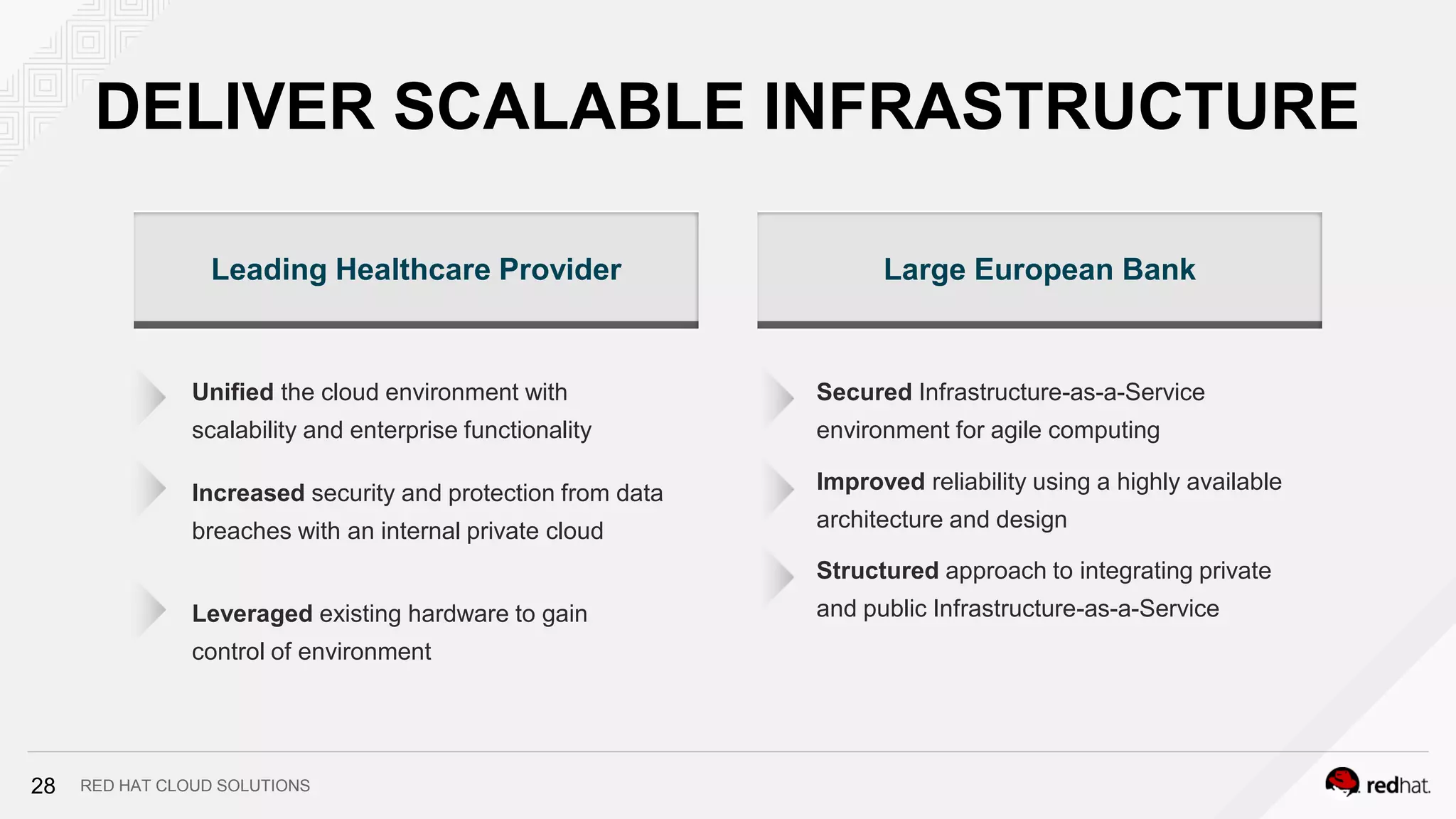 RED HAT CLOUD SOLUTIONS
Leading Healthcare Provider Large European Bank
Increased security and protection from data
breaches with an internal private cloud
Leveraged existing hardware to gain
control of environment
Secured Infrastructure-as-a-Service
environment for agile computing
Unified the cloud environment with
scalability and enterprise functionality
Improved reliability using a highly available
architecture and design
Structured approach to integrating private
and public Infrastructure-as-a-Service
DELIVER SCALABLE INFRASTRUCTURE
28
 