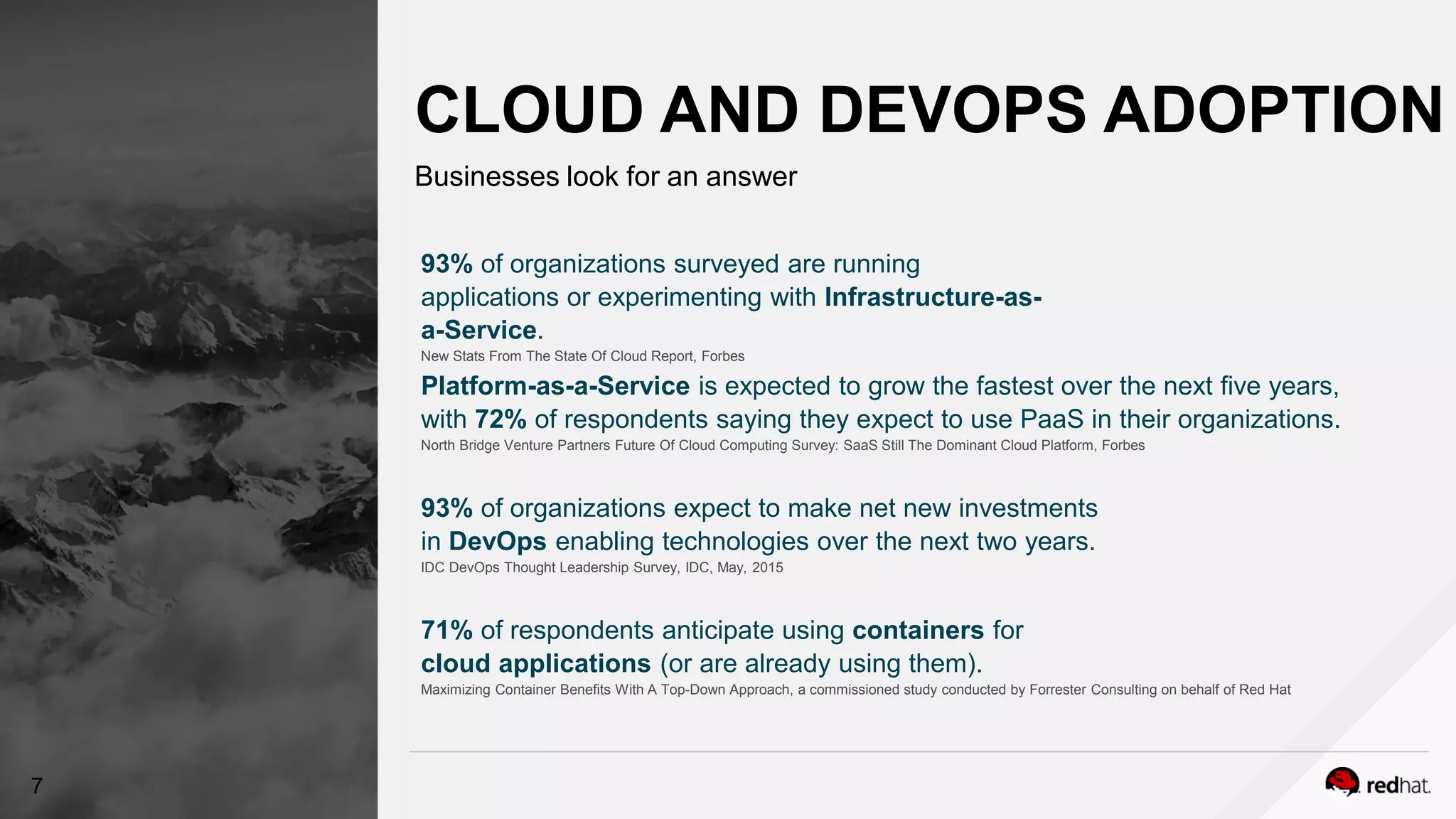 RED HAT CLOUD SOLUTIONS
93% of organizations surveyed are running
applications or experimenting with Infrastructure-as-
a-Service.
New Stats From The State Of Cloud Report, Forbes
CLOUD AND DEVOPS ADOPTION
Businesses look for an answer
Platform-as-a-Service is expected to grow the fastest over the next five years,
with 72% of respondents saying they expect to use PaaS in their organizations.
North Bridge Venture Partners Future Of Cloud Computing Survey: SaaS Still The Dominant Cloud Platform, Forbes
93% of organizations expect to make net new investments
in DevOps enabling technologies over the next two years.
IDC DevOps Thought Leadership Survey, IDC, May, 2015
71% of respondents anticipate using containers for
cloud applications (or are already using them).
Maximizing Container Benefits With A Top-Down Approach, a commissioned study conducted by Forrester Consulting on behalf of Red Hat
7
 