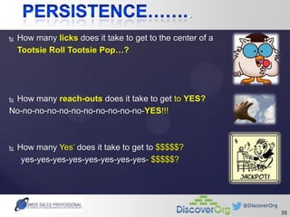 The Power of Persistence | PPTX