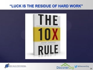 The Power of Persistence | PPTX