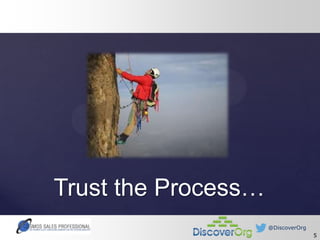 The Power of Persistence | PPTX