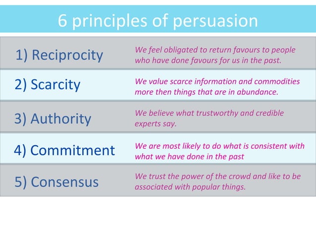 The Power Of Persuasion