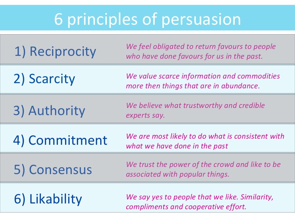 The 6 Principles of Persuasion by Dr Robert Cialdini