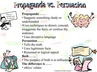 Propaganda vs. Persuasion Propaganda . . . . Suggests something shady or underhanded Uses techniques to distort, conceal, exaggerate the facts, or confuse the audience. Uses deceptive language Persuasion . . . . Tells the truth Uses legitimate facts Reasoned or logical appeal Both . . . . The purpose of both is to influence The difference is . . . . ethics/ values Buy my product and live forever! Buy our genuine imitation leather products! Guaranteed! Created by Cindy Farnum 