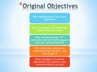 Proactive Comms The Power of Proactive Communications | PDF